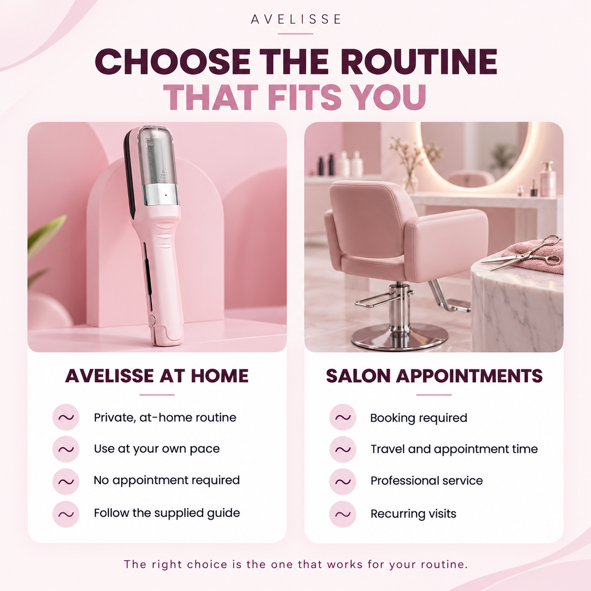 AVELISSE at home compared with salon appointments